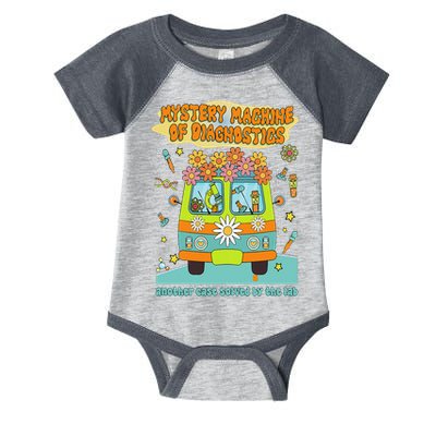 Women Mystery Machine Of Diagnostics Lab Tech Lab Week 2025 Gift Infant Baby Jersey Bodysuit