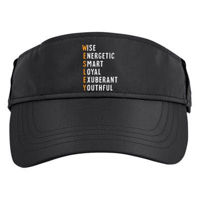 Wesley Name Definition Meaning Funny Birthday Adult Drive Performance Visor