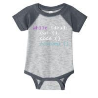 While Not Dead Eat Sleep Code Tech Hack Science Programming Infant Baby Jersey Bodysuit