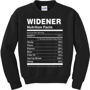 Widener Nutrition Facts College University Kids Sweatshirt