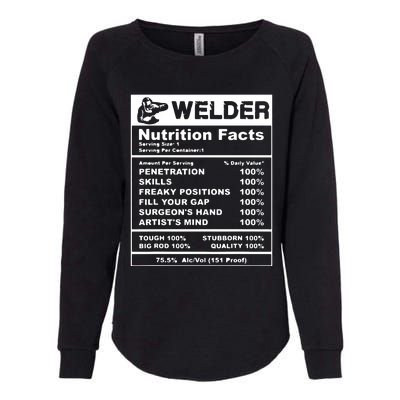 Welder Nutrition Facts Welder Womens California Wash Sweatshirt