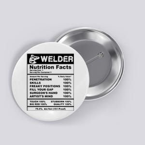 Welder Nutrition Facts Welder Button