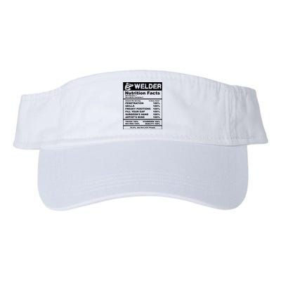 Welder Nutrition Facts Welder Valucap Bio-Washed Visor