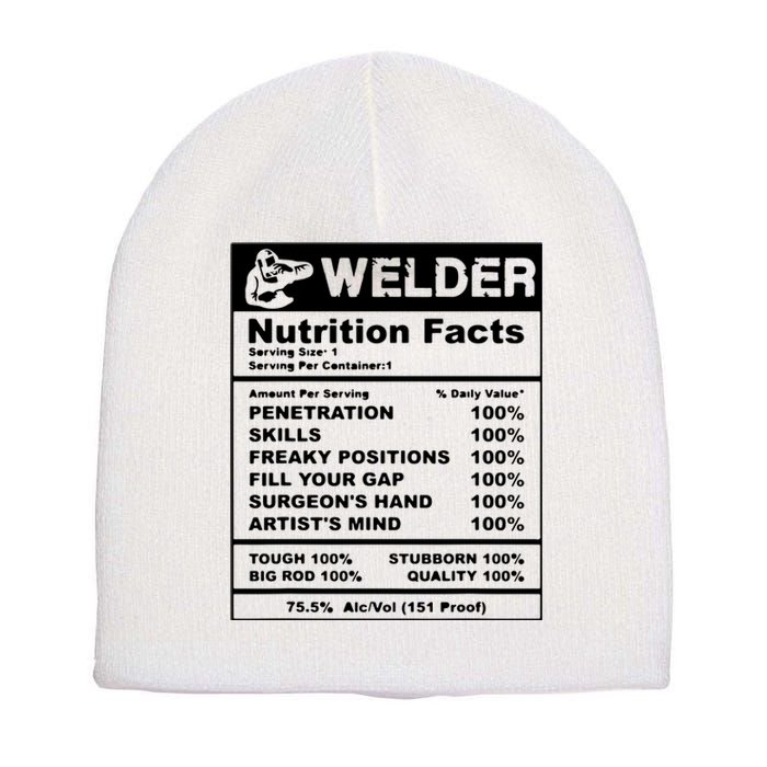 Welder Nutrition Facts Welder Short Acrylic Beanie