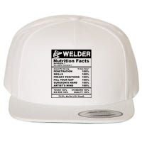 Welder Nutrition Facts Welder Wool Snapback Cap