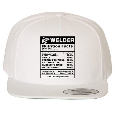 Welder Nutrition Facts Welder Wool Snapback Cap