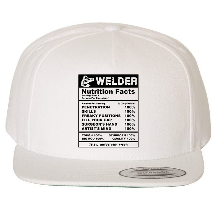 Welder Nutrition Facts Welder Wool Snapback Cap