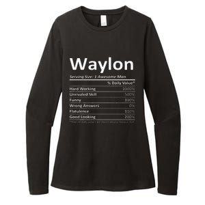 W.A.Y.L.O.N Nutrition Funny Birthday Personalized Name Womens CVC Long Sleeve Shirt