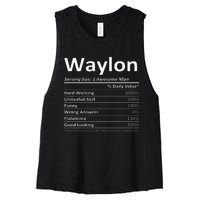 W.A.Y.L.O.N Nutrition Funny Birthday Personalized Name Women's Racerback Cropped Tank