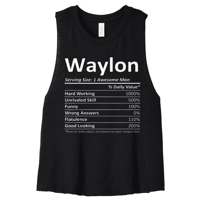 W.A.Y.L.O.N Nutrition Funny Birthday Personalized Name Women's Racerback Cropped Tank