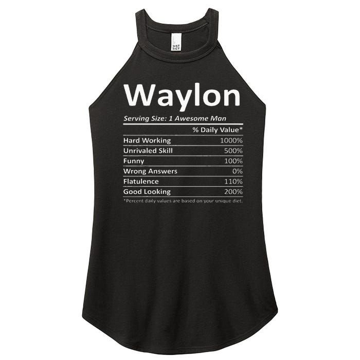 W.A.Y.L.O.N Nutrition Funny Birthday Personalized Name Women's Perfect Tri Rocker Tank