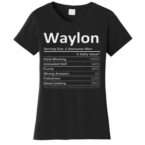 W.A.Y.L.O.N Nutrition Funny Birthday Personalized Name Women's T-Shirt