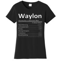 W.A.Y.L.O.N Nutrition Funny Birthday Personalized Name Women's T-Shirt