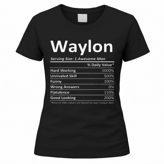 W.A.Y.L.O.N Nutrition Funny Birthday Personalized Name Women's T-Shirt