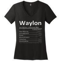 W.A.Y.L.O.N Nutrition Funny Birthday Personalized Name Women's V-Neck T-Shirt