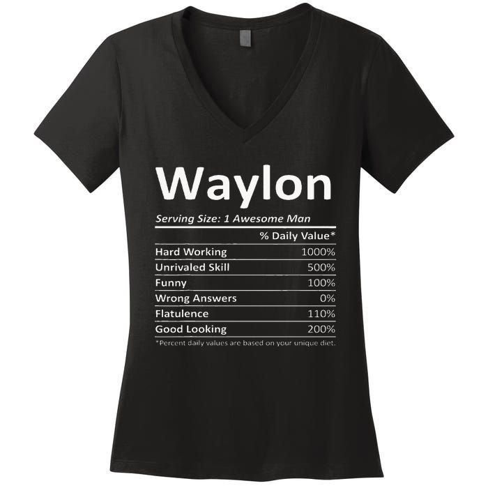 W.A.Y.L.O.N Nutrition Funny Birthday Personalized Name Women's V-Neck T-Shirt