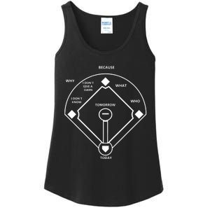 Whos On First Baseball Love Ladies Essential Tank