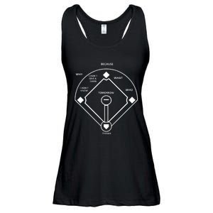 Whos On First Baseball Love Ladies Essential Flowy Tank