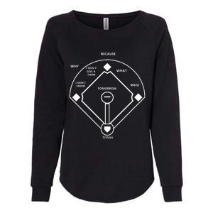 Whos On First Baseball Love Womens California Wash Sweatshirt