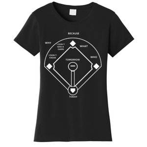 Whos On First Baseball Love Women's T-Shirt