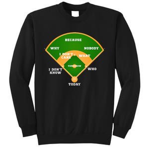 WhoS On First Baseball Diamond Fielding Sweatshirt