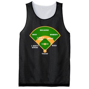 WhoS On First Baseball Diamond Fielding Mesh Reversible Basketball Jersey Tank