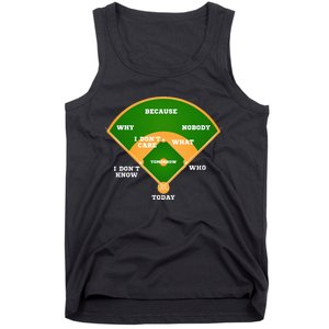 WhoS On First Baseball Diamond Fielding Tank Top