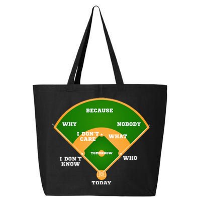 WhoS On First Baseball Diamond Fielding Card 25L Jumbo Tote