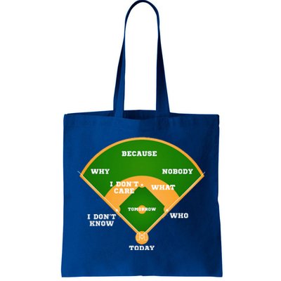 WhoS On First Baseball Diamond Fielding Card Tote Bag