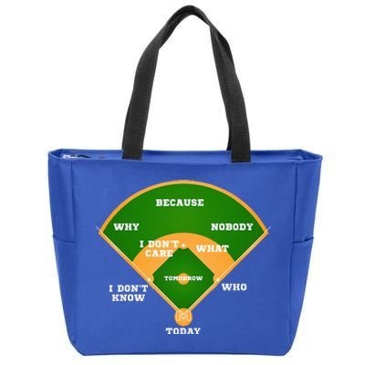 WhoS On First Baseball Diamond Fielding Card Zip Tote Bag