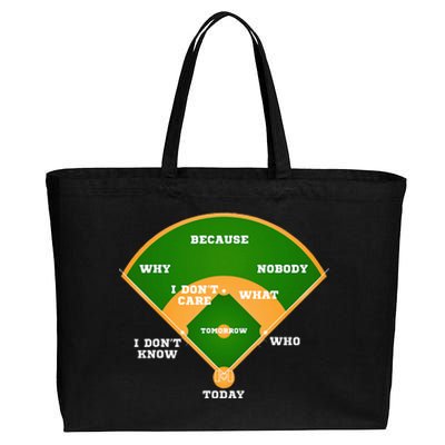 WhoS On First Baseball Diamond Fielding Card Cotton Canvas Jumbo Tote