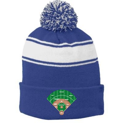 WhoS On First Baseball Funny Game Play Sport Fan Playing Gift Stripe Pom Pom Beanie