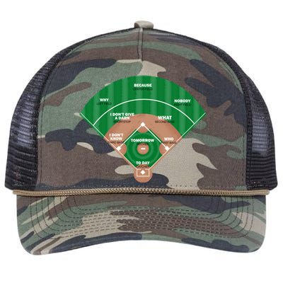 WhoS On First Baseball Funny Game Play Sport Fan Playing Gift Retro Rope Trucker Hat Cap