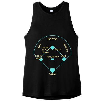 Who's on First Funny Baseball Positions Names Ladies PosiCharge Tri-Blend Wicking Tank