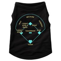 Who's on First Funny Baseball Positions Names Doggie Tank