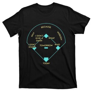 Who's on First Funny Baseball Positions Names T-Shirt