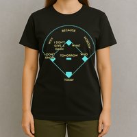 Who's on First Funny Baseball Positions Names T-Shirt