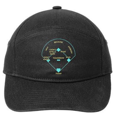 Who's on First Funny Baseball Positions Names 7-Panel Snapback Hat