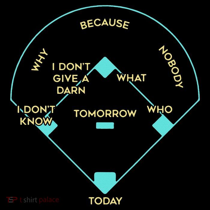Who's on First Funny Baseball Positions Names Bucket Hat