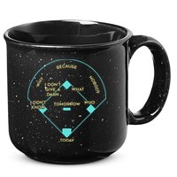 Who's on First Funny Baseball Positions Names 15oz Campfire Ceramic Mug