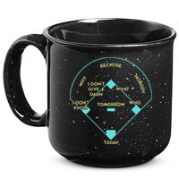 Who's on First Funny Baseball Positions Names 15oz Campfire Ceramic Mug