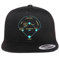 Who's on First Funny Baseball Positions Names Flatbill Hat