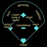 Who's on First Funny Baseball Positions Names 16 in Basic Backpack
