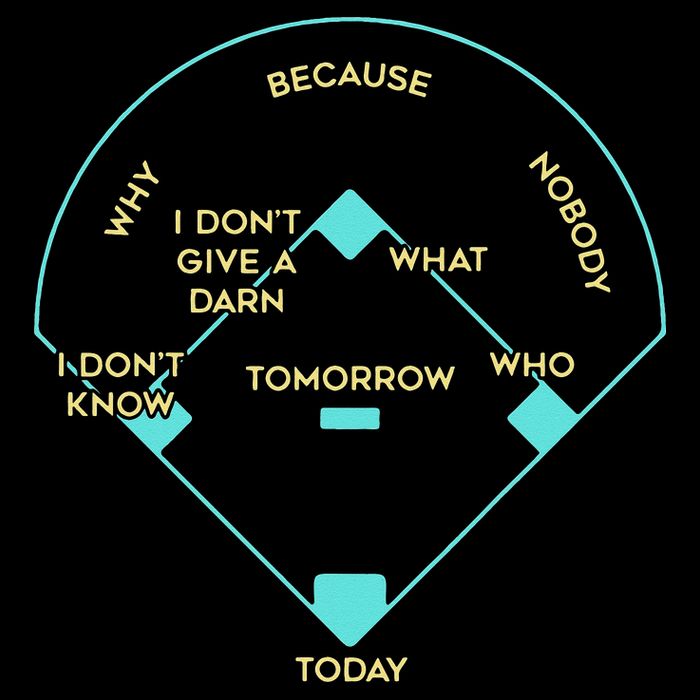 Who's on First Funny Baseball Positions Names 16 in Basic Backpack
