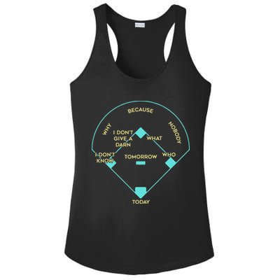 Who's on First Funny Baseball Positions Names Ladies PosiCharge Competitor Racerback Tank
