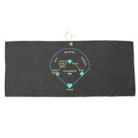 Who's on First Funny Baseball Positions Names Large Microfiber Waffle Golf Towel