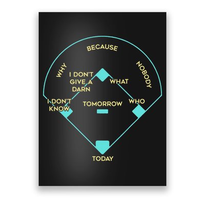 Who's on First Funny Baseball Positions Names Poster