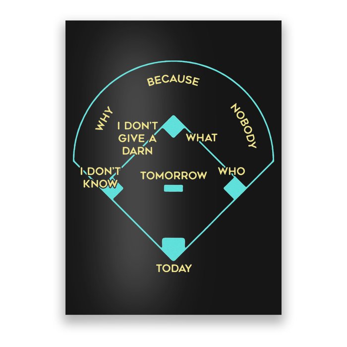 Who's on First Funny Baseball Positions Names Poster