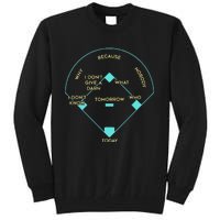 Who's on First Funny Baseball Positions Names Tall Sweatshirt