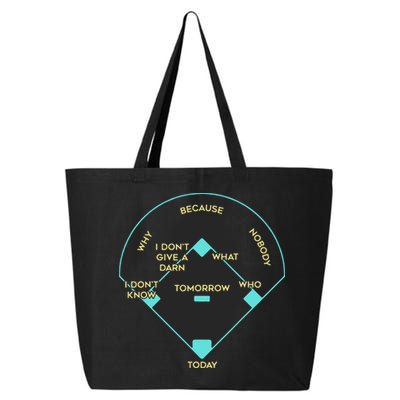 Who's on First Funny Baseball Positions Names 25L Jumbo Tote